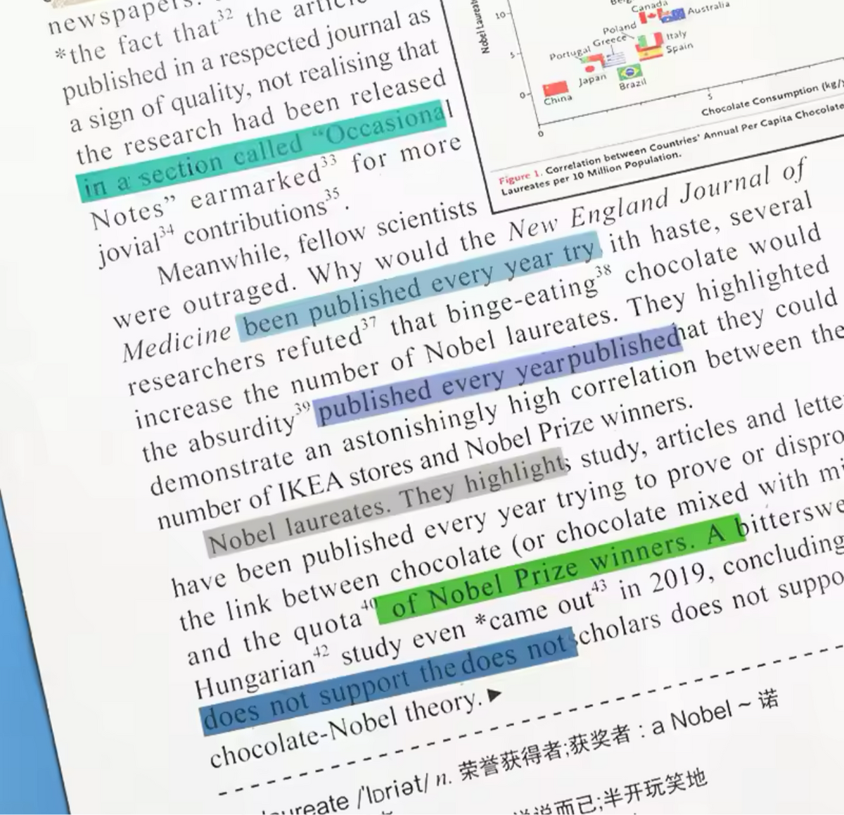 BB Viral See-through Stickynotes lines -11 for highlighting and writing purpose - waterproof
